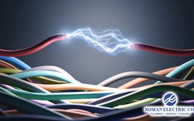 Electrical Wiring & Household Safety